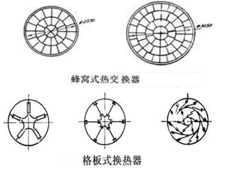 D(zhun)GCʽʽύQʽ